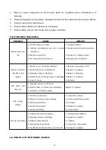 Preview for 32 page of AMGO A245LX Installation And Service Manual