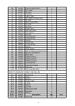 Preview for 35 page of AMGO A245LX Installation And Service Manual