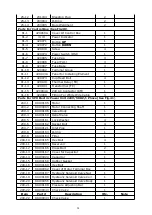 Preview for 36 page of AMGO A245LX Installation And Service Manual