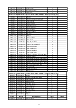 Preview for 37 page of AMGO A245LX Installation And Service Manual