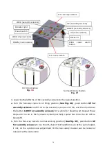 Предварительный просмотр 38 страницы AMGO DX-12A Installation And Service Manual