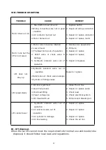 Предварительный просмотр 42 страницы AMGO DX-12A Installation And Service Manual