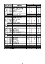 Preview for 30 page of AMGO OH-10 Installation And Service Manual