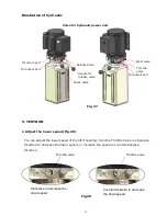 Preview for 24 page of AMGO SPL-6 Installation And Service Manual