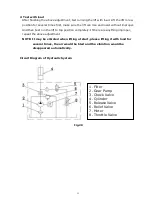 Preview for 25 page of AMGO SPL-6 Installation And Service Manual