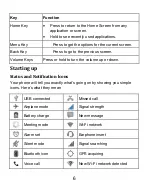 Preview for 6 page of AMGOO AM517 Manual