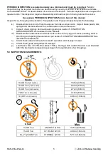 Preview for 5 page of AMH SL03528 Manual