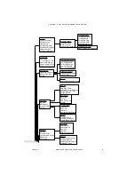 Preview for 17 page of AMI Entertainment Megatouch FireFly Installation & Owner'S Manual