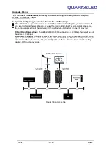 Предварительный просмотр 4 страницы AMI Marine QUARK-ELEC NMEA 0183 Manual