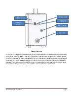 Предварительный просмотр 8 страницы AMI 1000RS Manual