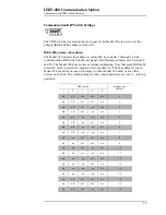 Предварительный просмотр 40 страницы AMI 186 Installation, Operation And Maintenance Instructions