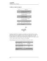 Предварительный просмотр 61 страницы AMI 186 Installation, Operation And Maintenance Instructions