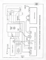 Предварительный просмотр 8 страницы AMI 410 Installation, Operation And Maintenance Instructions