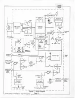 Предварительный просмотр 12 страницы AMI 410 Installation, Operation And Maintenance Instructions