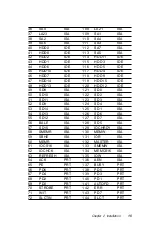 Preview for 24 page of AMI CPC-2245 Series User Manual