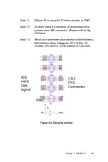 Preview for 30 page of AMI CPC-2245 Series User Manual