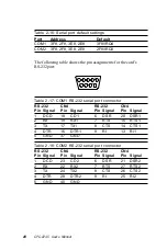 Preview for 37 page of AMI CPC-2245 Series User Manual