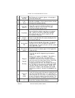 Предварительный просмотр 37 страницы AMI Ion Aurora Owners & Installation Manual