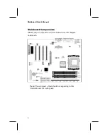 Preview for 12 page of AMI M920 Series User Manual