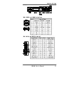 Предварительный просмотр 19 страницы AMI MB960 User Manual