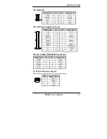 Предварительный просмотр 21 страницы AMI MB960 User Manual