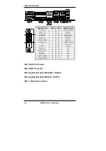 Preview for 20 page of AMI MI956 User Manual