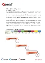 Предварительный просмотр 8 страницы amiad 2" Spin Klin Compact Installation And Operation Instructions Manual