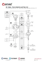 Предварительный просмотр 21 страницы amiad 2" Spin Klin Compact Installation And Operation Instructions Manual