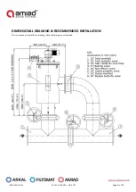 Предварительный просмотр 8 страницы amiad ABF-15000 Installation, Operation And Maintenance Instructions