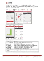 Предварительный просмотр 50 страницы amiad ADI-X IOM Installation, Operation & Maintenance Instructions Manual