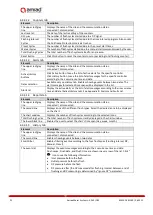 Предварительный просмотр 51 страницы amiad ADI-X IOM Installation, Operation & Maintenance Instructions Manual