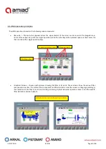 Предварительный просмотр 34 страницы amiad AMF-370K-S Installation And Operation Instructions Manual