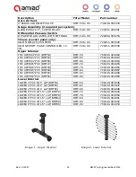 Предварительный просмотр 13 страницы amiad BMF Series Installation, Operation And Maintenance Instructions