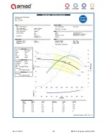 Предварительный просмотр 20 страницы amiad BMF Series Installation, Operation And Maintenance Instructions