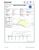 Предварительный просмотр 23 страницы amiad BMF Series Installation, Operation And Maintenance Instructions