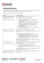 Предварительный просмотр 14 страницы amiad EBS-10000 Installation, Operation And Maintenance Instructions