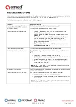 Preview for 14 page of amiad EBS-10K Flat Lid Filter Installation, Operation And Maintenance Instructions