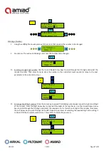 Preview for 27 page of amiad Filtomat MG-110P Installation, Operation And Maintenance Instructions