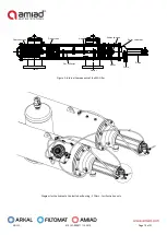 Предварительный просмотр 10 страницы amiad Filtomat MG110 Installation, Operation And Maintenance Instructions