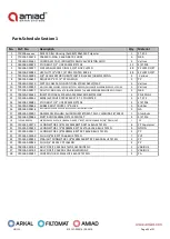 Предварительный просмотр 22 страницы amiad Filtomat MG112 Installation, Operation And Maintenance Instructions