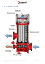 Предварительный просмотр 22 страницы amiad Omega 13.5K Installation & Operation Manual