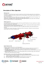 Preview for 9 page of amiad SAF-3000 Installation, Operation And Maintenance Instructions