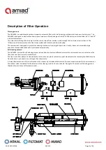 Предварительный просмотр 9 страницы amiad SAF-6000 Installation, Operation And Maintenance Instructions