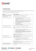 Предварительный просмотр 15 страницы amiad SAF-6000 Installation, Operation And Maintenance Instructions