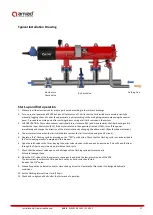 Preview for 17 page of amiad SAF X 1500 Installation, Operation & Maintenance Instructions Manual