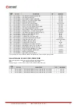 Preview for 21 page of amiad SAF X 1500 Installation, Operation & Maintenance Instructions Manual