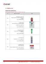 Preview for 30 page of amiad SAF X 1500 Installation, Operation & Maintenance Instructions Manual