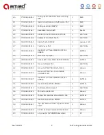 Preview for 9 page of amiad TAF 142 Installation, Operation And Maintenance Instructions