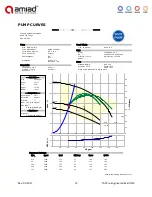 Preview for 15 page of amiad TAF 142 Installation, Operation And Maintenance Instructions