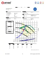 Preview for 19 page of amiad TAF 142 Installation, Operation And Maintenance Instructions